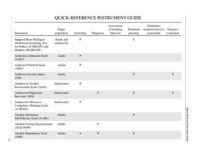 QUICK-REFERENCE INSTRUMENT GUIDE