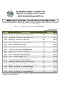 GOVERNO DO ESTADO DO ESPÍRITO SANTO Secretaria de Estado de Gestão e Recursos Humanos Subsecretaria de Estado de Administração Geral Gerência de Controle Interno e Análise de Custos  DEMAIS SERVIÇOS CONTINUADOS CO