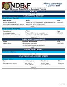 Monthly Activity Report September 2013 AUDITOR Count = 0  BANK HOLDING COMPANY