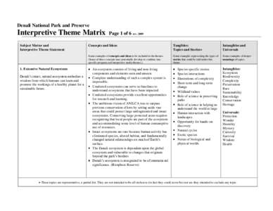 Denali National Park and Preserve  Interpretive Theme Matrix Subject Matter and Interpretive Theme Statement
