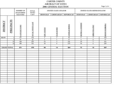 CARTER COUNTY ABSTRACT OF VOTES 2006 GENERAL ELECTION DENNY REHBERG