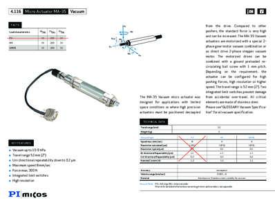 4.116 Micro Actuator MA-35 Vacuum FACTS from the drive. Compared to other Fx(N)