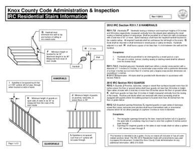 Knox County Code Administration & Inspection IRC Residential Stairs Information Rev[removed]IRC Section R311.7.8 HANDRAILS