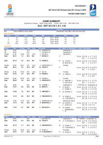 ICE HOCKEY IIHF World U20 Championship DIV I Group A, MEN ROUND ROBIN GAME 4