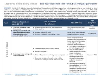 Acquired Brain Injury Waiver  Five-Year Transition Plan for HCBS Setting Requirements OVERVIEW. On March 17, 2014, the Centers for Medicaid and Medicare Services (CMS) promulgated new federal regulations that set new sta