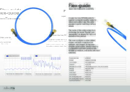 Flex-guide  super low loss cable assembly A super low loss RPSMA cable for superior connection quality, suited for