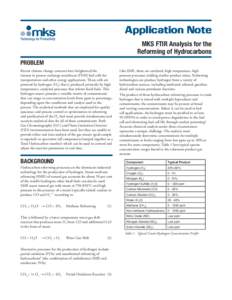 FTIR Analysis for Reforming of Hydrocarbons