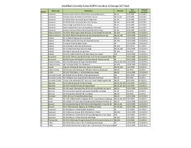 Copy of -RLRPES Locations Existing in 2010.xlsx