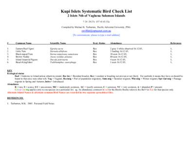 Kupi Islets Systematic Bird Check List 2 Islets Nth of Vaghena Solomon Islands27s52e Compiled by Michael K. Tarburton, Pacific Adventist University, PNG. [To communicate: please re-type e-mail address