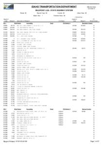 IDAHO TRANSPORTATION DEPARTMENT  Effective Date: [removed]MILEPOINT LOG - STATE HIGHWAY SYSTEM