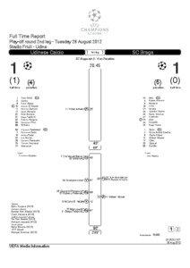 PO 2_2009483_Udinese_Braga_FullReport