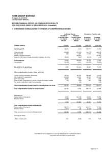 KNM GROUP BERHAD (Company No:H) ( Incorporated in Malaysia ) INTERIM FINANCIAL REPORT ON CONSOLIDATED RESULTS FOR THE PERIOD ENDED 31 DECEMBERUnaudited)