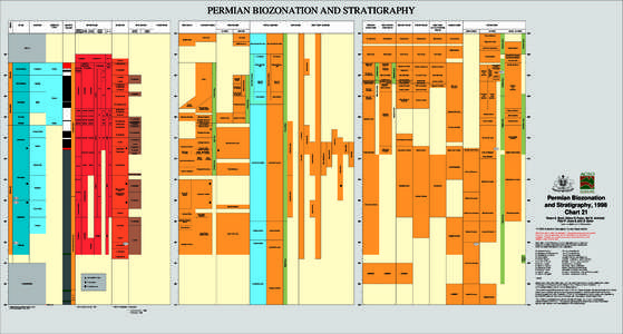 SERIES  PERMIAN BIOZONATION AND STRATIGRAPHY STAGE  SUBSTAGE