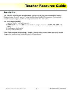 Teacher Resource Guide Introduction The following crosswalks map the relationships between each Activity, the corresponding DIBELS® Measure(s), and the newly adopted Florida Sunshine State Standard Benchmark(s). The cro