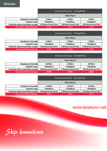 Wireless networking / Wireless