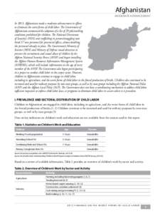 Afghanistan  MODERATE ADVANCEMENT In 2013, Afghanistan made a moderate advancement in efforts to eliminate the worst forms of child labor. The Government of Afghanistan announced the adoption of a list of 29 jobs/working