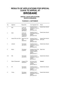 RESULTS OF APPLICATIONS FOR SPECIAL LEAVE TO APPEAL AT BRISBANE SPECIAL LEAVE APPLICATIONS HEARD IN BRISBANE