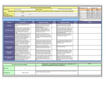 Informational Complexity Analysis Worksheet The Zoos Go Wild Stimulus Title  CCSS Grade Bands