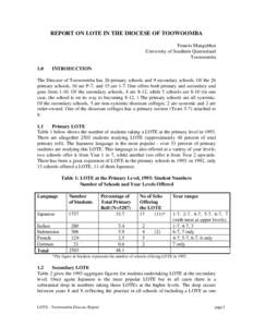 Interim Report for CAth LOTEproject