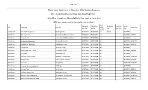 Page 1 of 4  Rhode Island Department of Education - Child Nutrition Programs 2014 Rhode Island Summer Meal Sites (as of[removed]All children through age 18 are eligible for free meals at these sites. USDA is an equal o