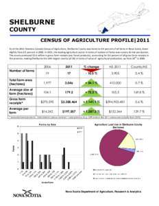 SHELBURNE COUNTY CENSUS OF AGRICULTURE PROFILE|2011 As of the 2011 Statistics Canada Census of Agriculture, Shelburne County was home to 0.4 percent of all farms in Nova Scotia, down slightly from 0.5 percent in[removed]In