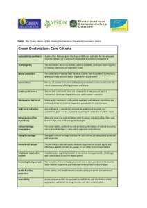 Table: The Core criteria of the Green Destinations Standard (summary texts)  Green Destinations Core Criteria Sustainability coordinator  A person has been assigned the responsibility and authority for the adequate