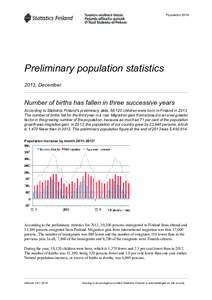 Population[removed]Preliminary population statistics 2013, December  Number of births has fallen in three successive years