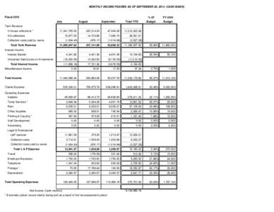 Crystal Reports - rpt0104.rpt