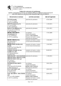 Tableau des entreprises de gardiennage agréées conformément à la loi du 12 novembre 2002 et du règlement grand-ducal du 22 août 2003 relatifs aux activités privées de gardiennage et de surveillance Dénomination 