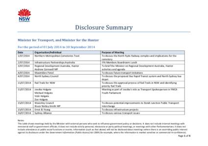 Disclosure Summary Minister for Transport, and Minister for the Hunter For the period of 01 July 2014 to 30 September 2014 Date[removed]