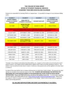    THE COLLEGE OF NEW JERSEY  OFFICE OF STUDENT FINANCIAL SERVICES  ACADEMIC YEAR 2009‐2010 BILLING CALENDAR   