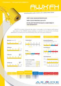 AWXFH_datasheet_english.indd