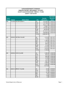 ILLINOIS DEPARTMENT OF REVENUE PERSONAL PROPERTY REPLACEMENT TAX (PPRT) COUNTY ALLOCATION MAILER - PERIOD 8 - FY 2009 COUNTY[removed]FULTON  Home