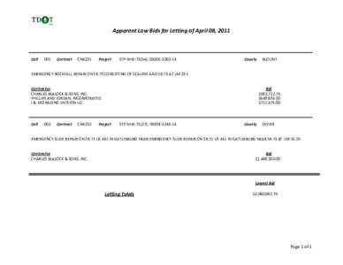 Microsoft Word - Apparent Low Bids for Letting of April 08.doc