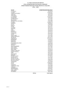 Book:Political divisions of the United States / Office-holders of the United States