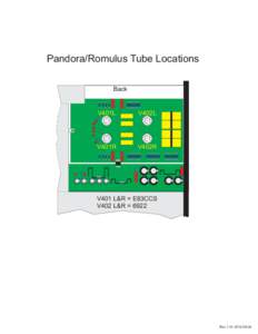 Pandora Romulus Tube Diagram.cdr