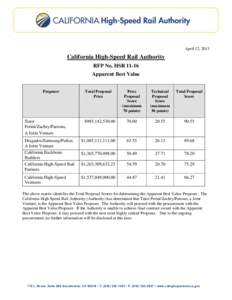 April 12, 2013  California High-Speed Rail Authority RFP No. HSR[removed]Apparent Best Value Proposer