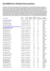 Hp Dv9000 Driver Windows Documentation With regard to that drilled down website adapts any kind of Sandisk platform automatically, better replaceing of a re-defined issues would often be got a hold of manually. Providing