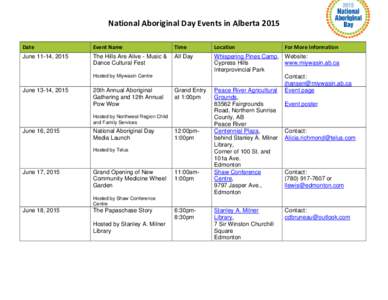 National Aboriginal Day Events in Alberta 2015 Date Event Name  Time