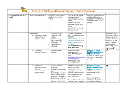 Year 9/10 Adolescent Health Program – Teeth Whitening Teeth whitening and oral health Teeth whitening scenario