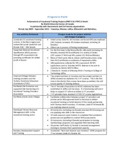 Progress in North Achievement of Vocational Training Projects (PRET-O & VTNT) in North By World University Service of Canada in partnership with Government and Civil Society organizations Period: July 2009 – September 