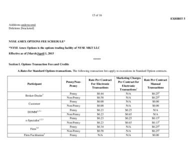 15 of 16 EXHIBIT 5 Additions underscored. Deletions [bracketed]  NYSE AMEX OPTIONS FEE SCHEDULE*