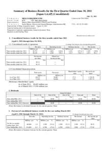 Summary of Business Results for the First Quarter Ended June 30, 2011 [Japan GAAP] (Consolidated) July 25, 2011 Listed on the TSE1/NSE1  C o m p a n y