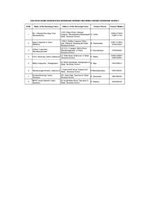 ELECTION ONLINE REGISTRATION-AUTHORISED INTERNET BROWSING CENTERS-TIRUVARUR DISTRICT.xls