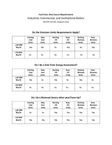 Coal / Coal mining / Economic geology / British thermal unit / Measurement / Fuels / Energy