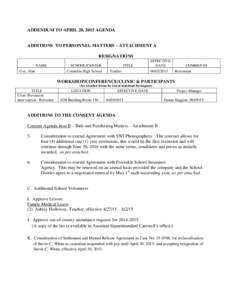 ADDENDUM TO APRIL 28, 2015 AGENDA ADDITIONS TO PERSONNEL MATTERS – ATTACHMENT A RESIGNATIONS NAME Cox, Alan