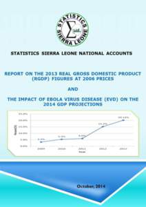 STATISTICS SIERRA LEONE NATIONAL ACCOUNTS  REPORT ON THE 2013 REAL GROSS DOMESTIC PRODUCT (RGDP) FIGURES AT 2006 PRICES AND THE IMPACT OF EBOLA VIRUS DISEASE (EVD) ON