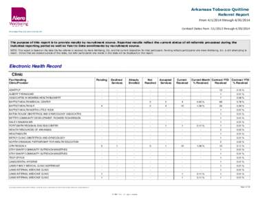 Arkansas Tobacco Quitline Referral Report From[removed]through[removed]Contract Dates from[removed]through[removed]Print Date/Time[removed]:00:25 AM