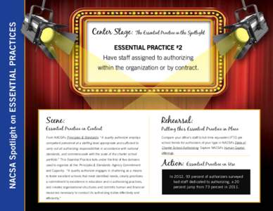 NACSA Spotlight on Essential Practices  Center Stage: The Essential Practice in the Spotlight Essential Practice #2 Have staff assigned to authorizing within the organization or by contract.