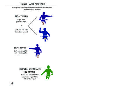 USING HAND SIGNALS  MAP 11 INFORMATION ELEVATION IN FEET 20 00